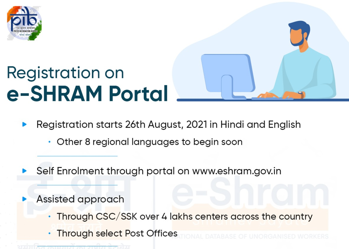 eSHRAM Portal 2021
